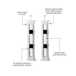 Unipanel Bath Panel Fixing Kit - 2 Piece -Deals Freestanding Baths Store UNIPANEL2PART d1 460